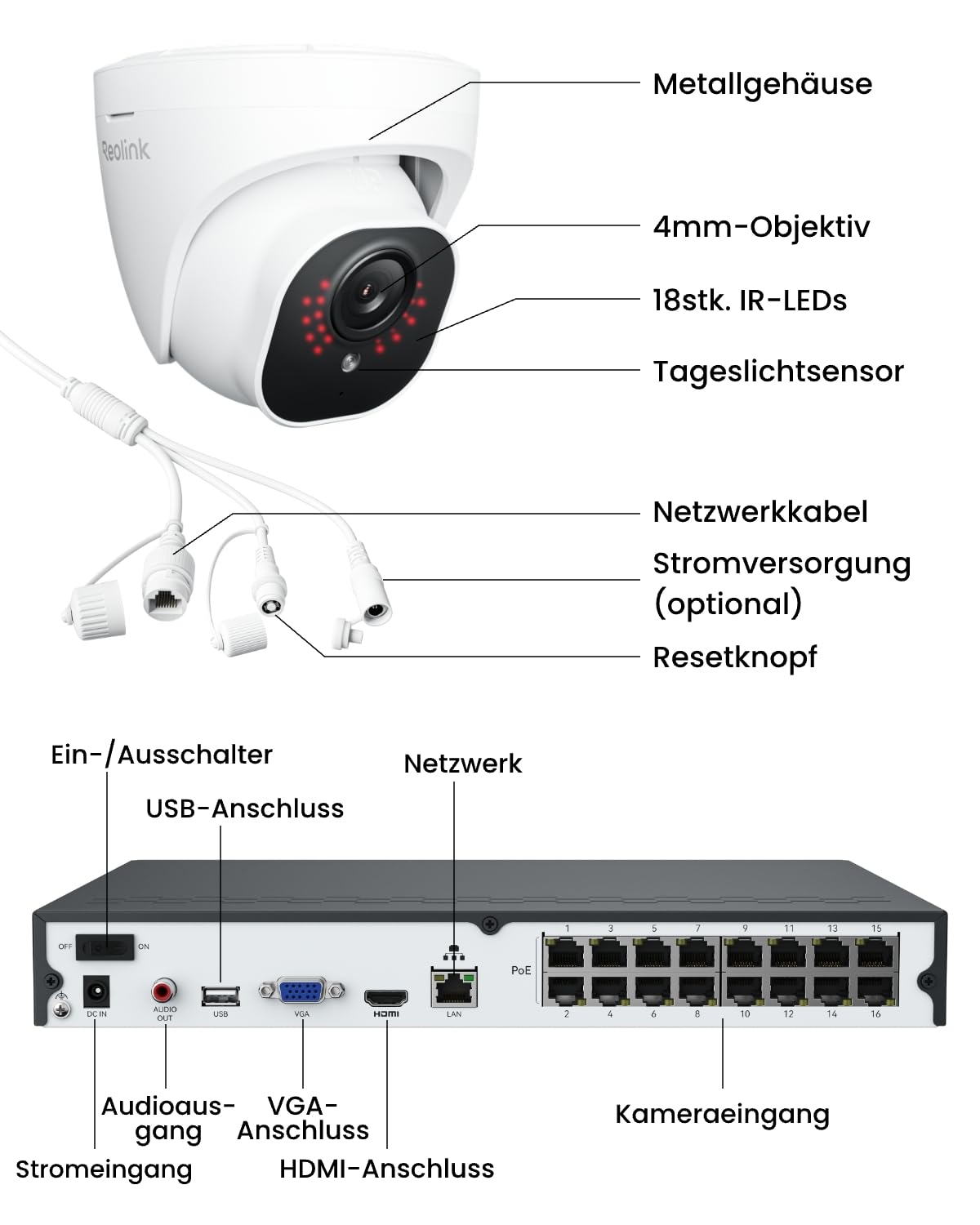 Reolink 4K Überwachungskamera Set, Videoüberwachung mit 8X 8MP PoE IP Kamera und 16CH 4TB HDD NVR, Personenerkennung und Fahrzeugerkennung, IP66, 30M IR Nachtsicht für Aussen, Innen, RLK16-800D8