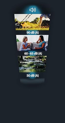 Rowenta VU5670F0 Ventilateur sur Pied Turbo avec Télécommande Silence Extrême 40 cm Silencieux Minuterie Oscillation 5 Vitesses 70W Ventilation Gris et Noir - 8