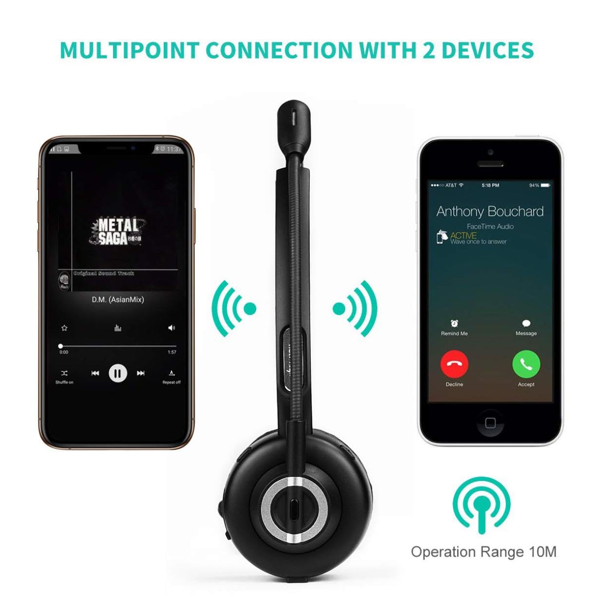 Amazon.com: Wireless Headphone Mic Headset Compatible with Google