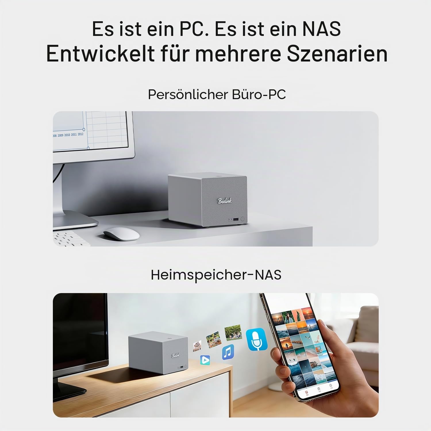Beelink Mini PC, Hybrid-NAS mit 2 Einschüben ME Pro, Intel N150 16G LPDDR5 RAM 1T SSD, bis zu 72 TB Speicher (2 x SATA+3 x M.2), Dual LAN Port 2,5 GbE+5 GbE, WiFi 6/BT5.4/Software-Router/Rechenzentrum