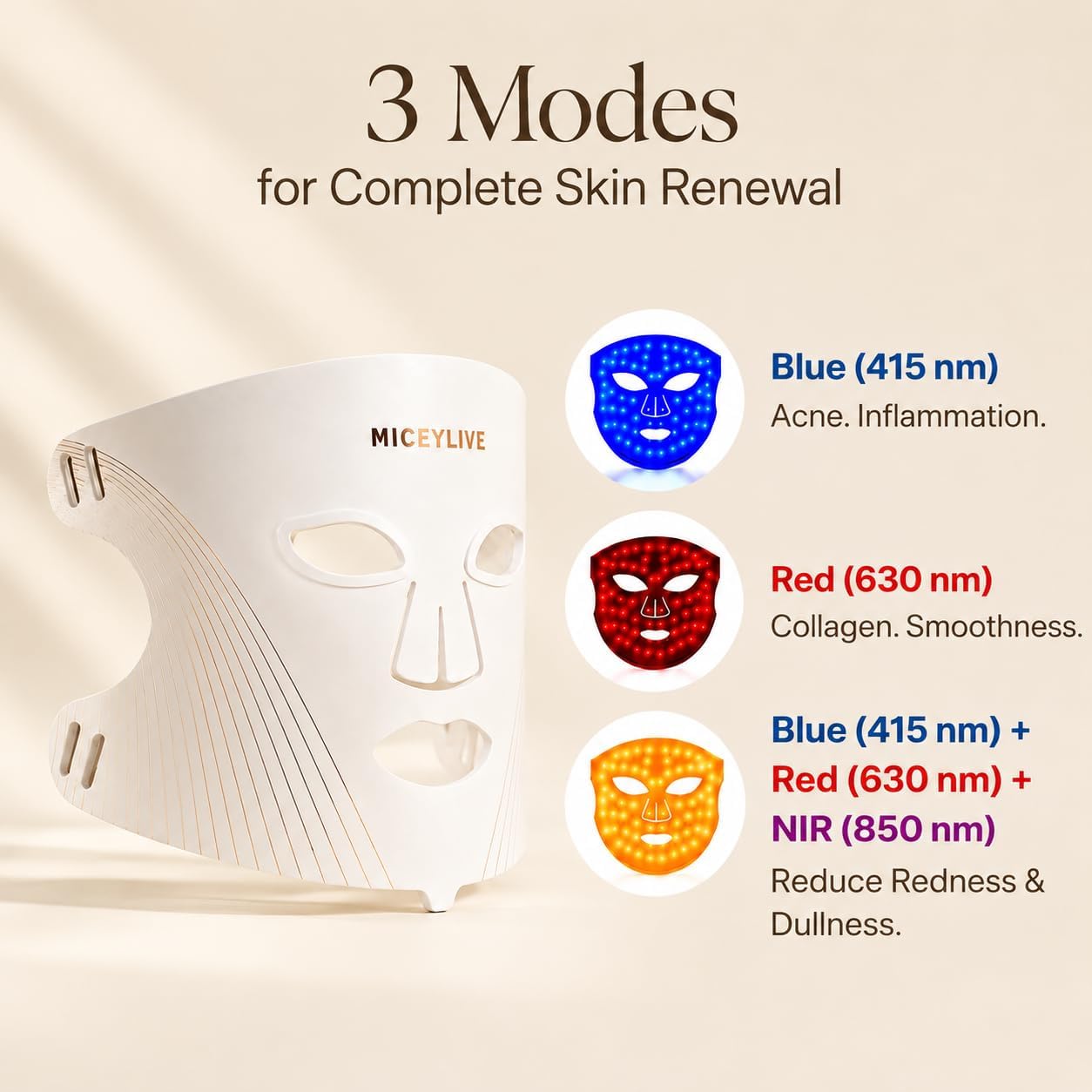 Red Light Therapy Mask for Face, LED Face Mask Light Therapy with Red, Blue & NIR Light, FDA-Cleared Device with 432 LEDs for Full-Face Coverage, Fine Lines, Skin Clarity & Acne-Prone Skin image 4