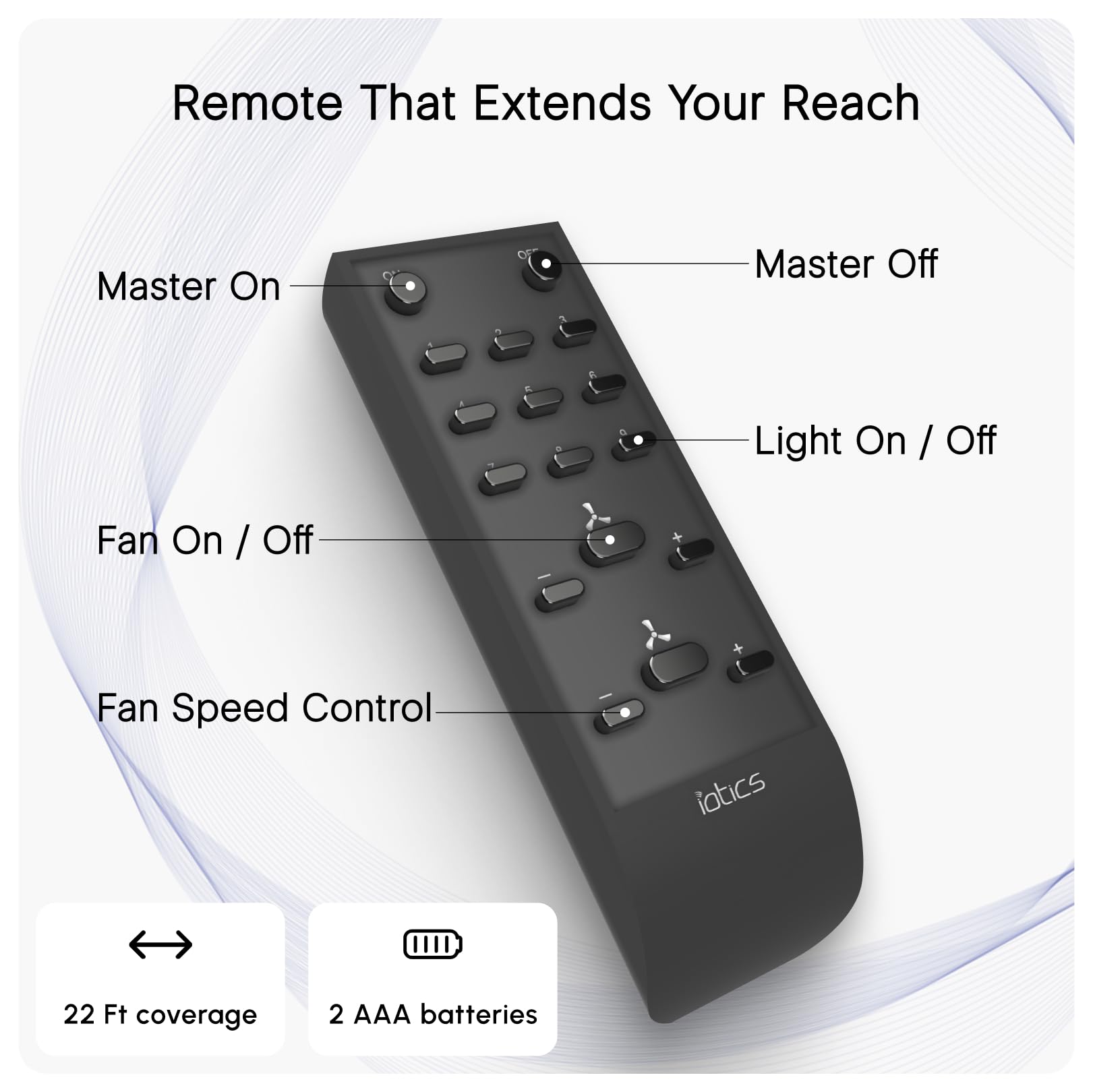 Iotics Smart Wifi Switch Board: 4 x Switch & 1 Smart Plug Module. Touch Control, Remote, App Control. Voice Control with Alexa & Assistant.Smart Touch Switch Board For Home Automation(Grey),240 Volts — Amazon image 6