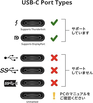 Astropad Luna Display USB-C セカンドディスプレイ Shop Luna Display - Second Display Hardware – Astropad