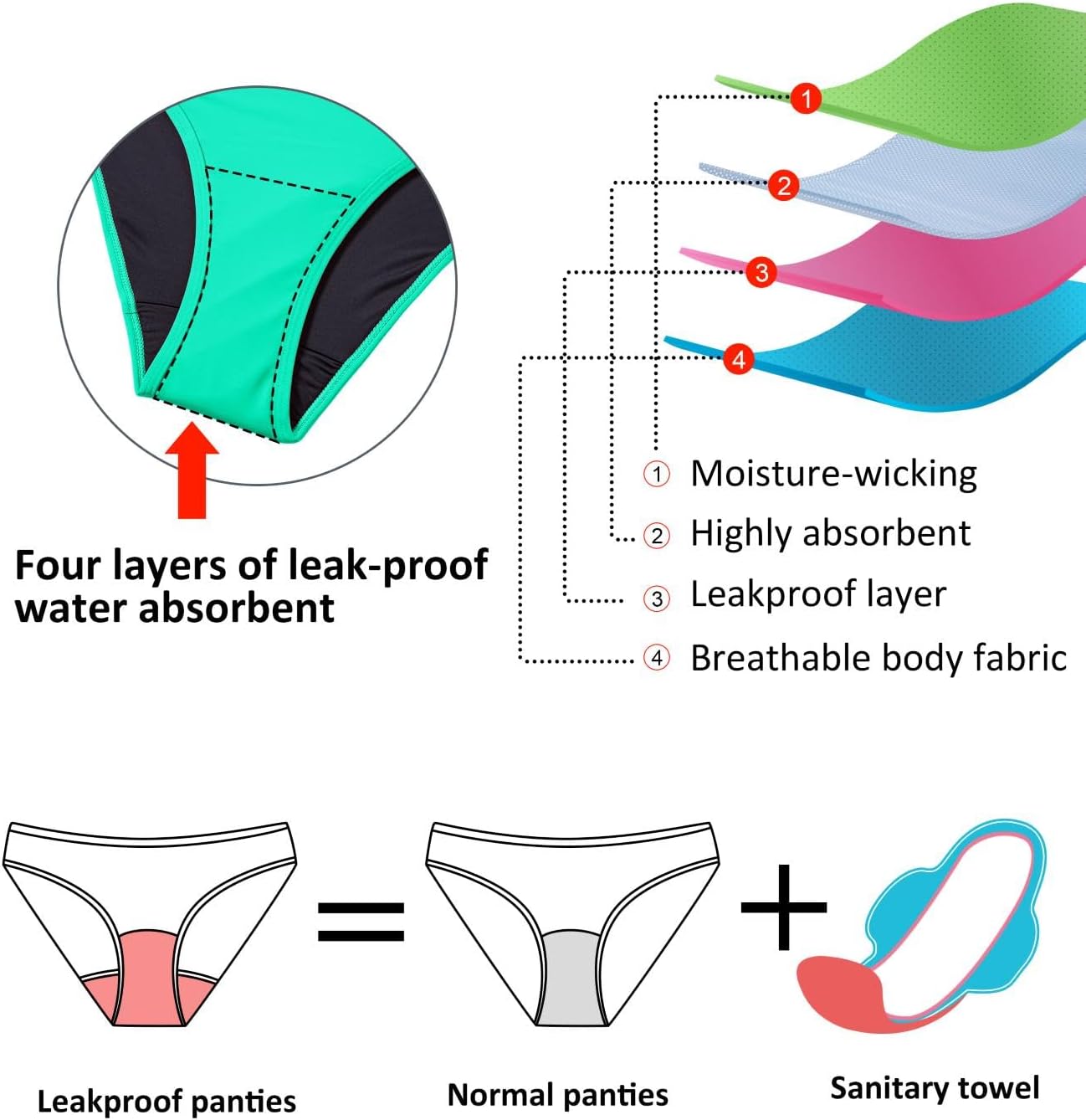 Beautikini Period Swimwear Leakproof Menstrual One Piece Athletic Swimsuit U-Back Bathing Suits for Teen Girls - Image 4