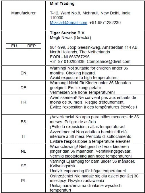 Mizi [2 Pack] Palm Rejection Artist Gloves, Two Fingers Anti-Smudge Free Size for Digital Graphics Monitor, Drawing Tablet, Sketching, Suitable Left and Right Hand [Padding Patch Technology] - Black