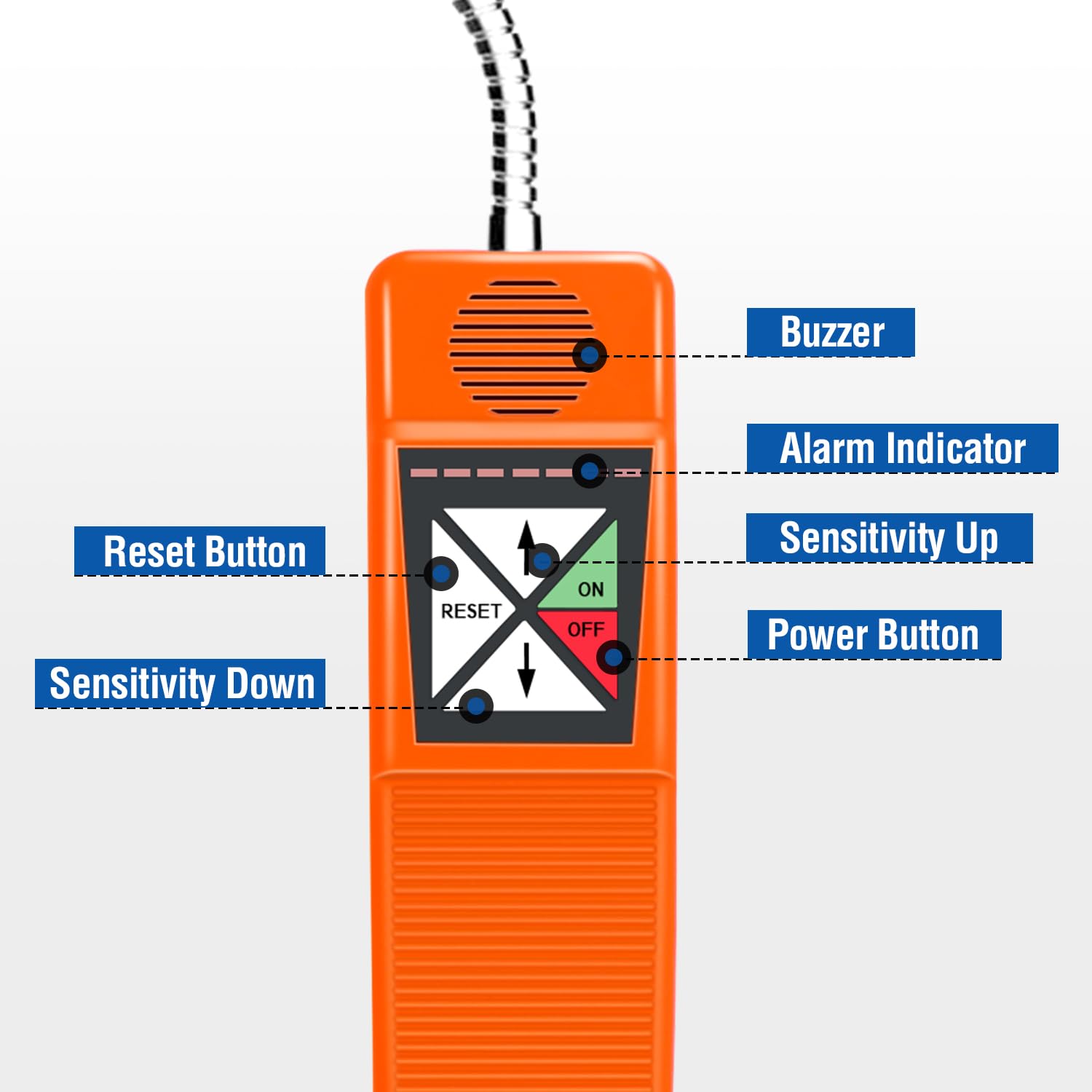 Draagbare Gasdetector, Lekdetector Koelmiddel Halogeen Lekdetector Airconditioner R22 R410A R134A R1234YF HCFC's Gas Tester Detectietool Nauwkeurige Detectie(Without UV-LAMP