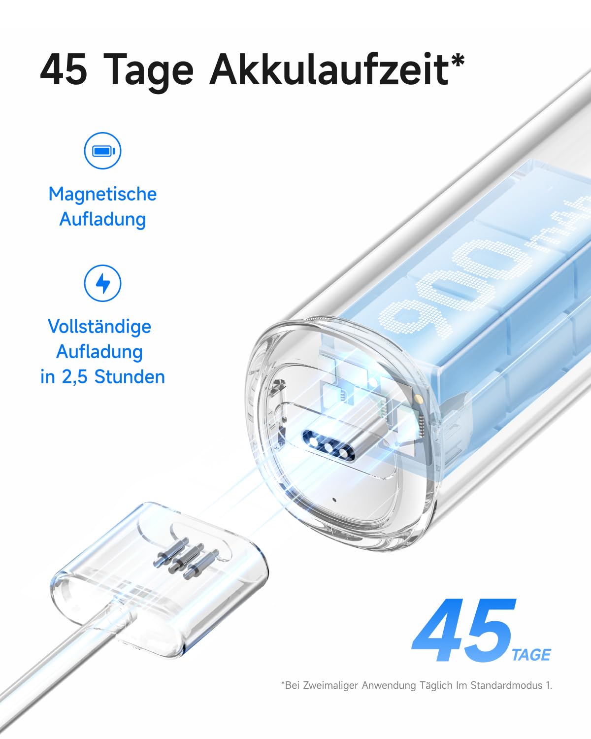 Laifen Wave elektrische Zahnbürste, Oszillation & Vibration elektrische Schallzahnbürste mit 3 Bürstenköpfen, IPX7 Wasserdicht Reisezahnbürste (Aluminium Geschenkbox-Version）