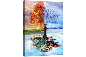 Tree Pictures: AGCary Four Season Tree of Life for Home Décor