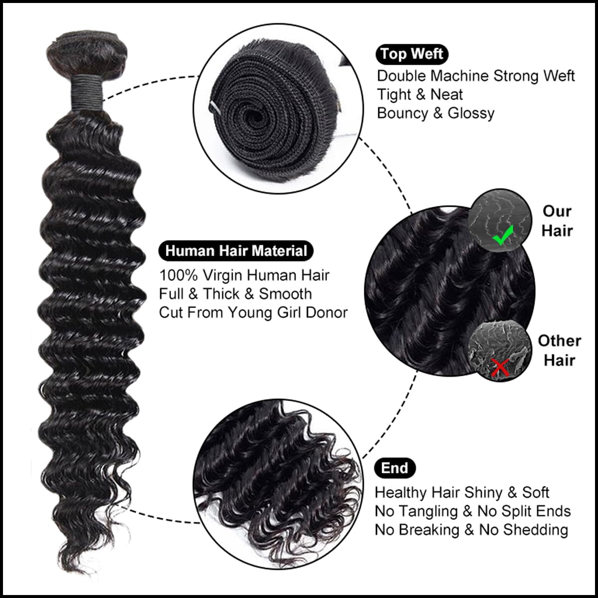 Human Hair Bundles Przedłużanie włosów ludzkich Hair Extensions Deep Wave Curly Unprocessed Brazilian Virgin Weave Bundles Human Hair Extensions for Women Natural Black 12 14 16 Inches 210g