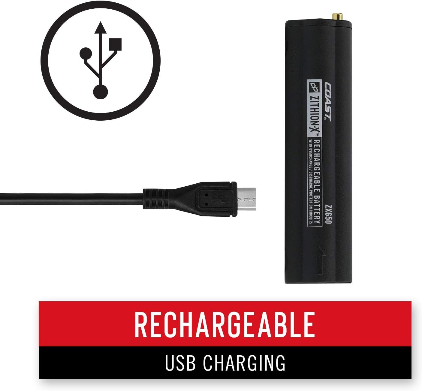 Alkaline and Rechargeable Dual Power Options