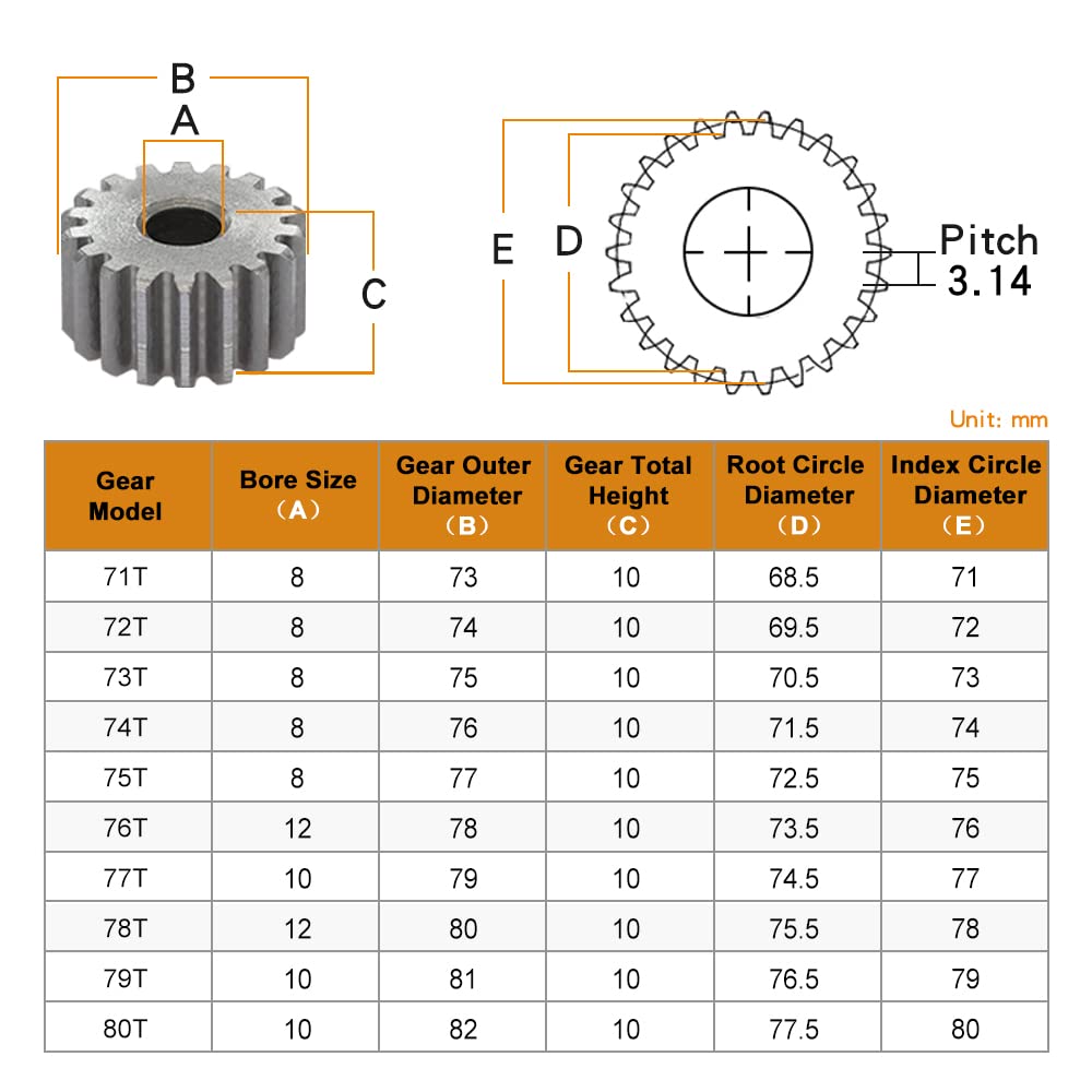 Bearings Replacement 1 Piece Cylindrical Gear 1M-71/72/73/74/75/76/77/78/79/80T SC45# Carbon Steel Material Gear Wheel for Transmission Parts(1M80T - Bore 10 mm)