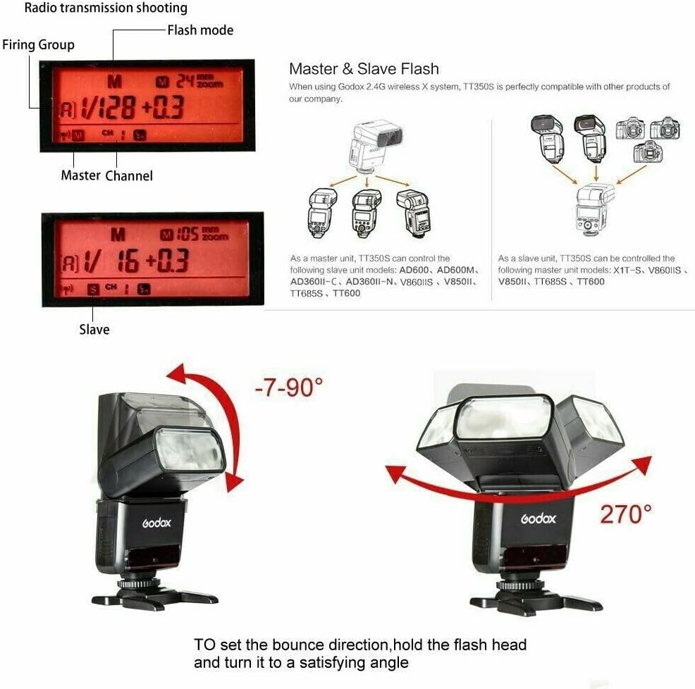 Godox TT350S Camera Flash for Sony A7III A7IV ZV-E10 A77II A99 A77 A350 EXC-RX10 A600 A9 A7R A7RII A7M3 A7MIV A7R5 A6400 A6500 Etc Camera Flash,GN36 2.4G TTL HSS 1/8000s,0.1-2.2s Recycle Time