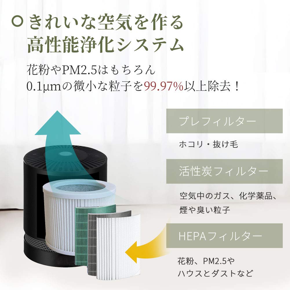 Amazon | 空気清浄機 脱臭 卓上 小型 タバコ Pureplove ペット 花粉 消