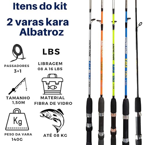 Kit De Pesca Completo 2 Varas 1,50m 2 Molinetes 97 Itens