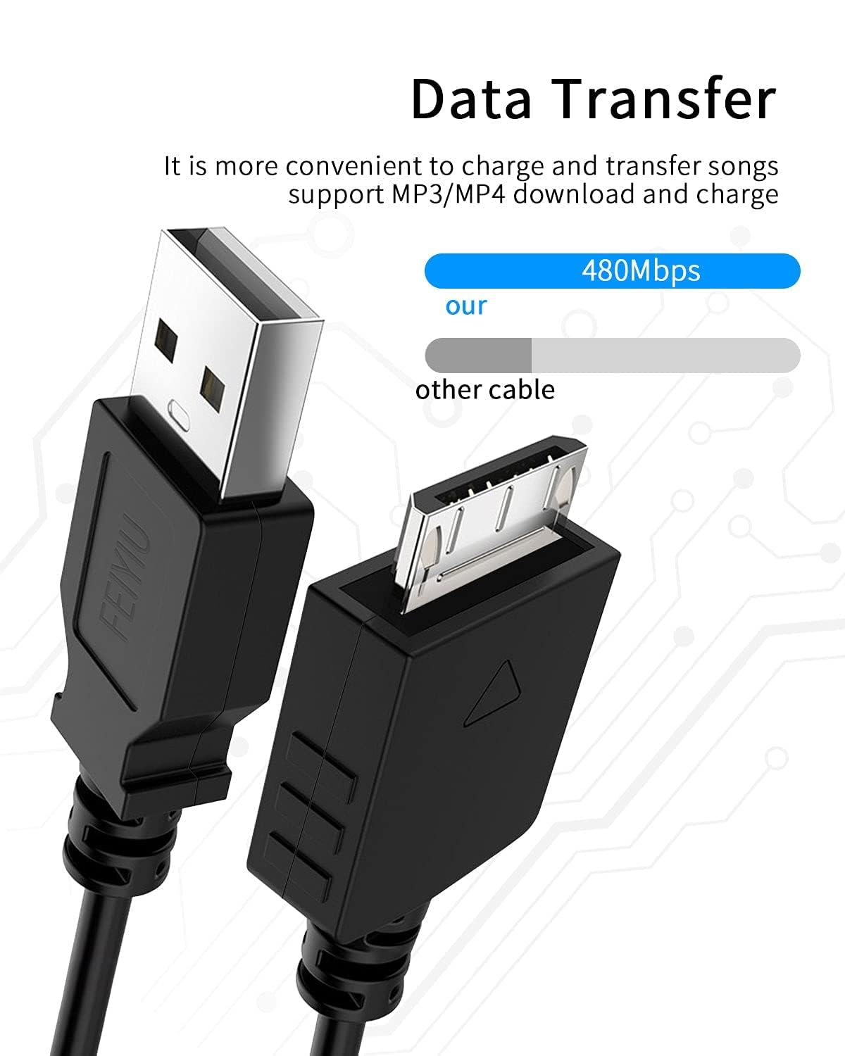 DragonTrading Kabel USB do ładowania i synchronizacji do odtwarzacza MP3 Sony Walkman