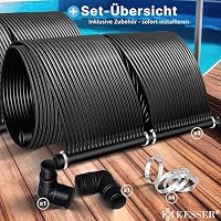 KESSER® Solarkollektor Poolheizung 300x140 cm, Pool Zubehör, Wärmepumpe Pool, Solar Poolheizer für Pools bis 24.000L, Pool Solarheizung erweiterbar, UV-beständiger Kunststoff, Schwimmbad Solarheizung – Ansicht 8