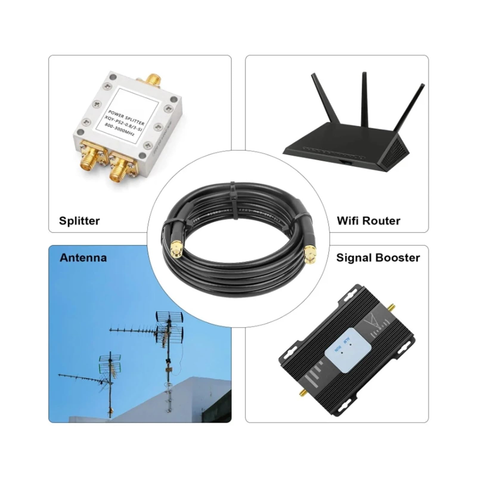 Przewód przedłużający koncentryczny RG58, wtyk SMA męski i kabel pigtail do anteny WLAN, sieć bezprzewodowa WiFi 2G, 3G, 4G, radio RF, 1 m 10(10 meters cable)