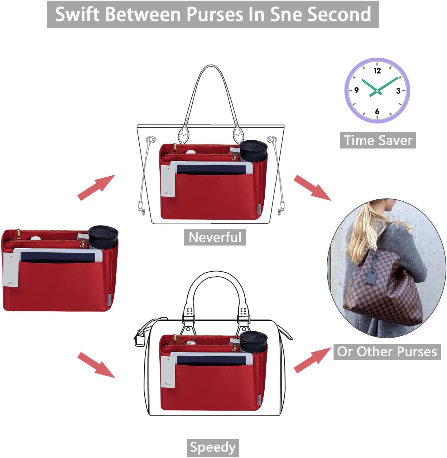 ZTUJO Purse Organizer, Felt Bag Organizer Purse Organizer Insert For Speedy, Neverfull, Graceful, Neverfull,Tote, Handbag,Shaper - Image 6