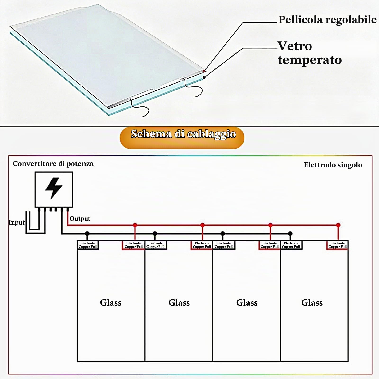 Pellicola Elettronica PDLC Smart Film Pellicola Privacy Finestre da Trasparente a Opaca Pellicola Vetri per Ufficio Domestico Porte Scorrevoli Pareti Divisorie in Vetro(W20"xL39.5")
