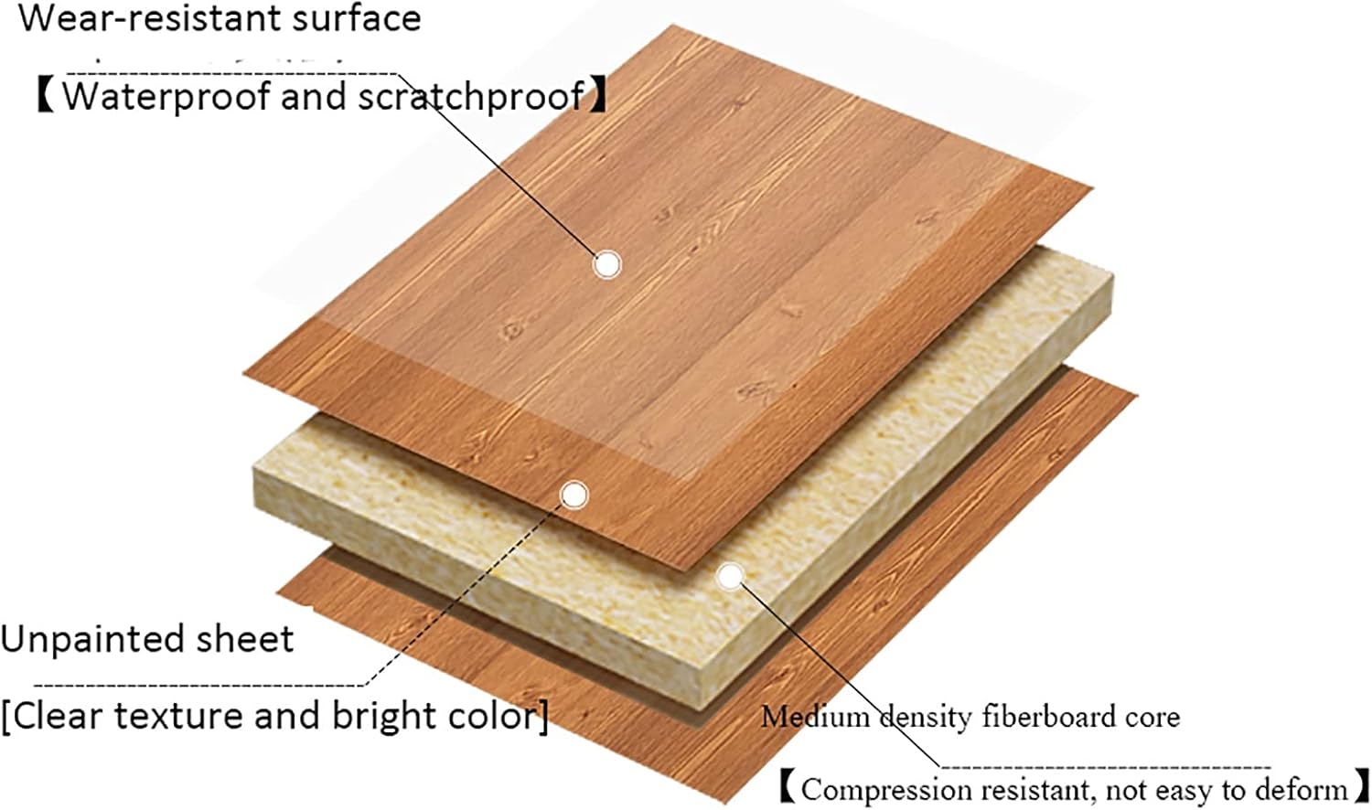 SH-tables Folding Table, Home Small Dining Table/Coffee Table/Leisure Table/Negotiation Table, Outdoor Convenient Camping Table, 3 Colors (Color : C)
