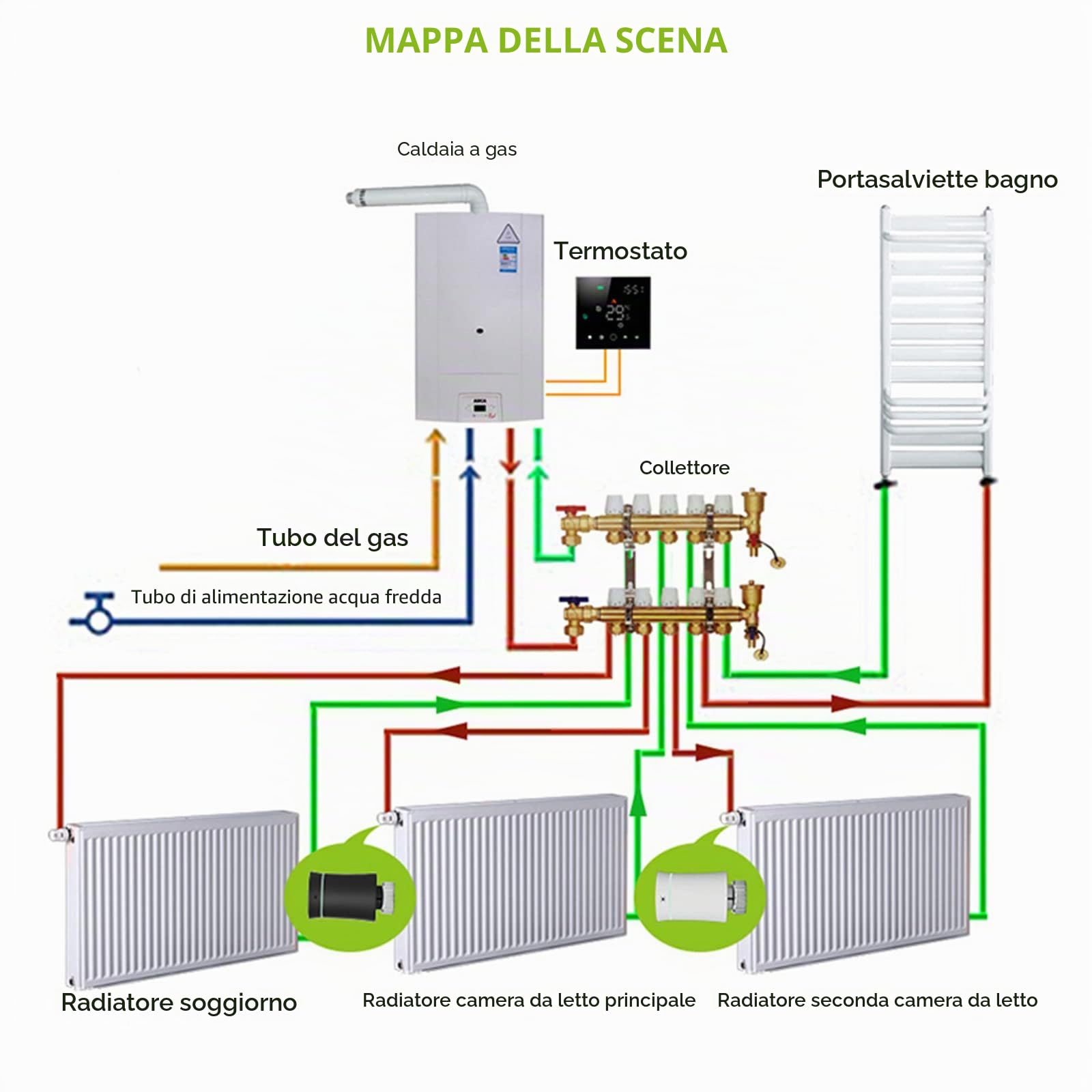 Valvola Termostatica Zigbee per Radiatore, Termostato Programmabile Intelligente Tuya ZigBee3.0, Riscaldamento della Temperatura, Controllo Vocale Alexa, Google Home