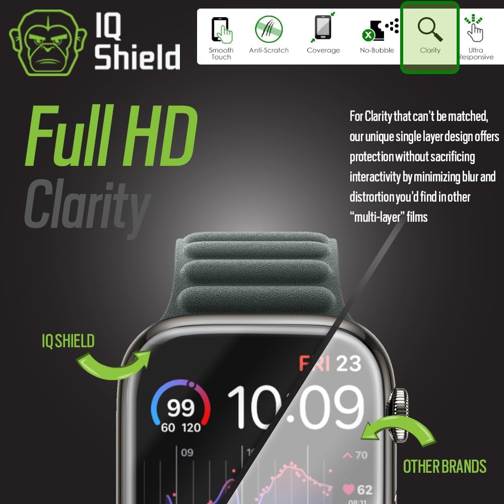 IQShield Lot de 6 films protecteurs d'écran en TPU transparent anti-bulles pour Apple Watch Series 9/8/7 (45 mm)