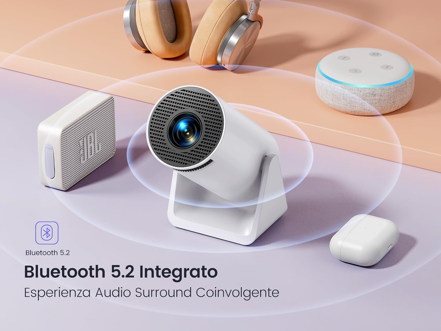Mini Proiettore【Auto Keystone & Correzione Automatica】18000 Lumen da 40 a 200’’, WiFi Bluetooth 1080P Full HD, Proiettore Soffitto 270° Ruotabile, Proiettore da Esterno, Zoom/HDMI/USB/Uscita Audio 3,5