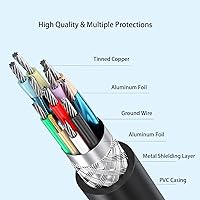 Vista 4 de Cable de impresora USB 3.0, cable USB-A a B macho, sincronización de datos de 5 Gbps compatible con impresoras, escáner, estación de acoplamiento