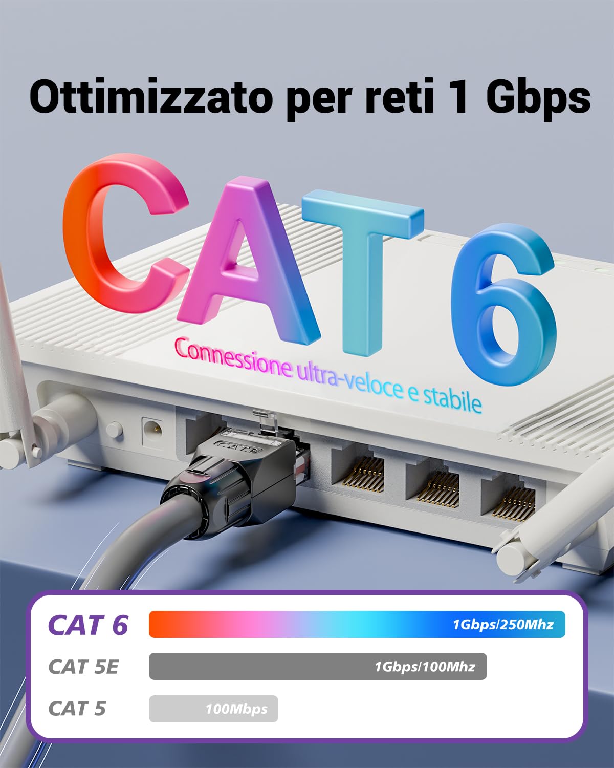 VCELINK Cat6 Connettore RJ45 Senza Attrezzi LSA, 1000 Mbps/250 MHz, Compatto Riutilizzabile, Plug RJ45 UTP Placcato in Oro per Cavo di Rete AWG 23-26, Compatibile con PoE, Nero, 2 Pezzi