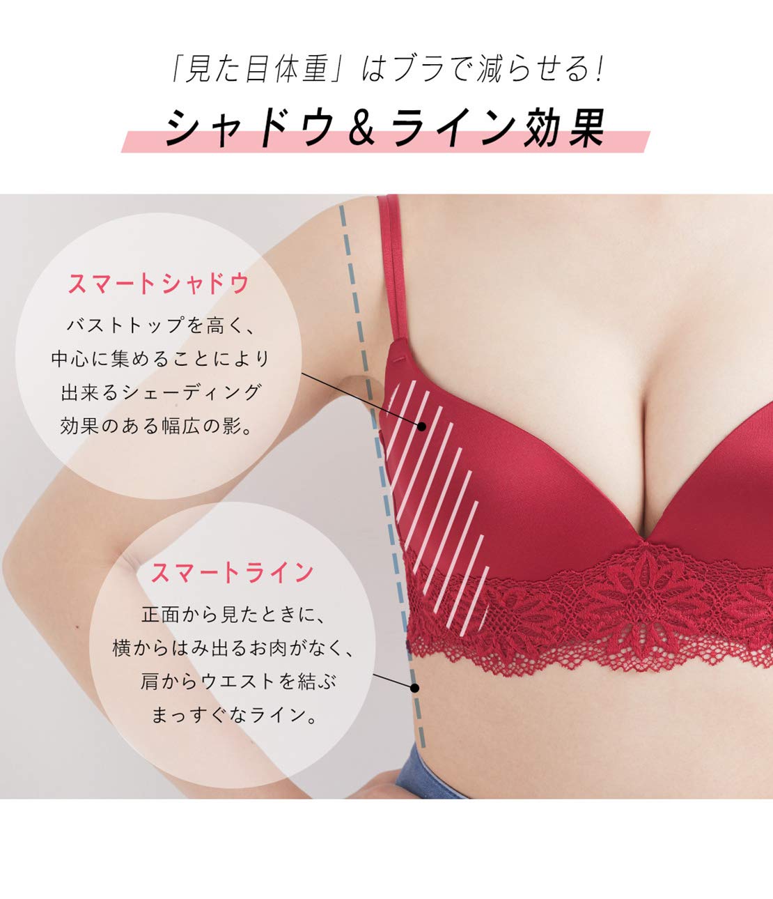 Amazon.co.jp: PEACHJOHN: スマートシリーズ