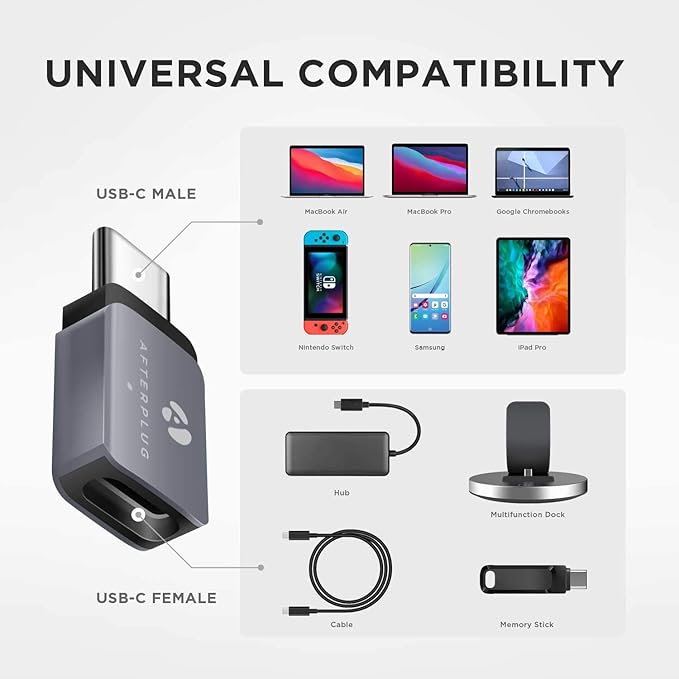 Adaptador Extensor USB C Macho a Hembra 80Gbps 8K 240W 2 Pack miniatura 4
