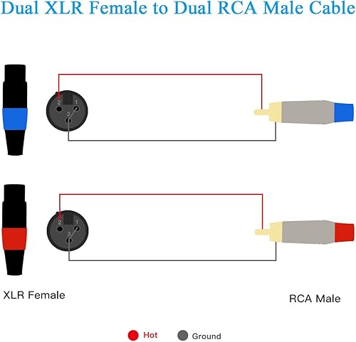Miniatura 5 de Cable doble XLR a RCA, cable doble XLR hembra a doble RCA macho, 2 XLR hembra a 2 RCA macho cable de audio HiFi, cable OFC 4N, para micrófono