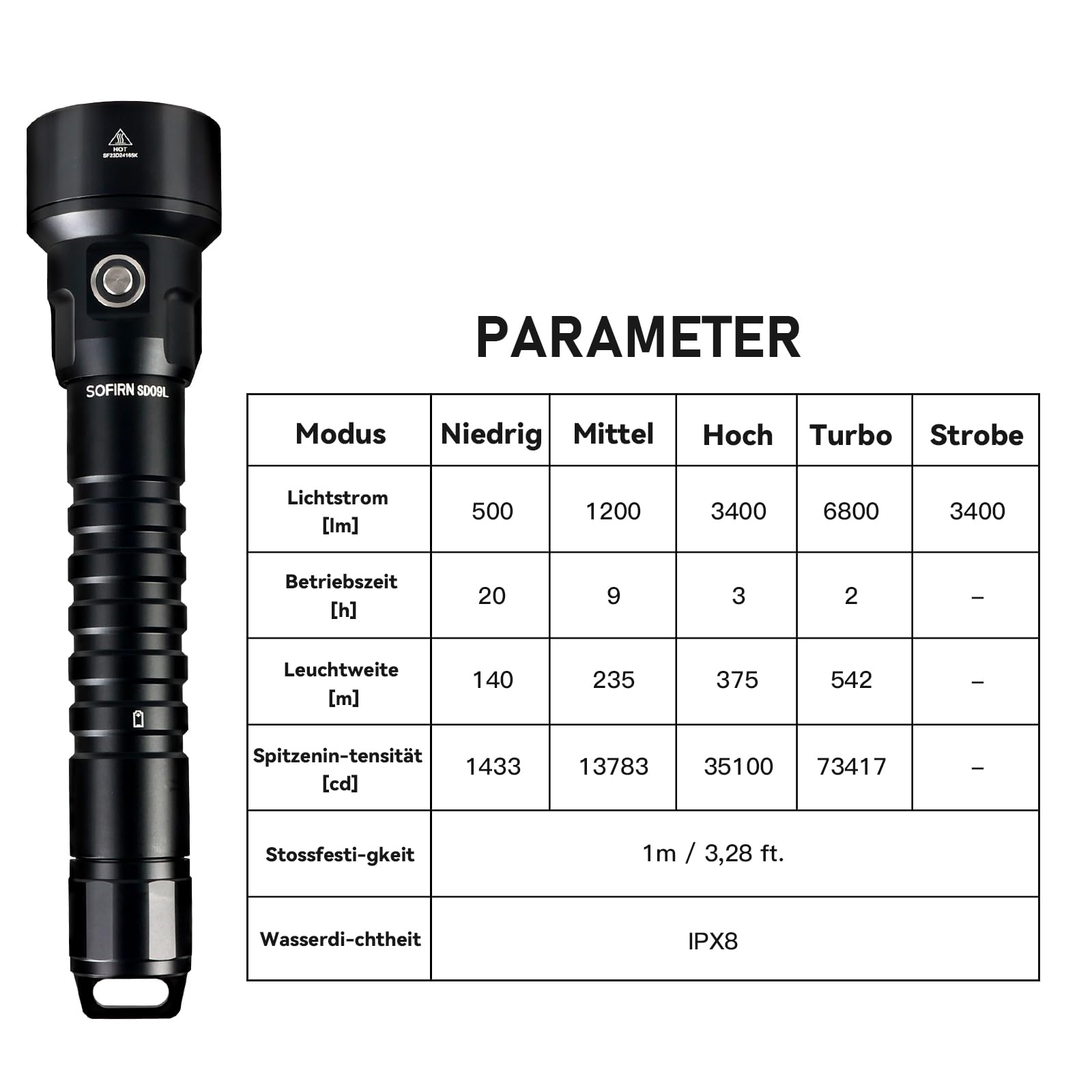 Sofirn SD09L Tauchlampe, 6800 Lumen Tauchen Led Taschenlampe, IPX8 Unterwasser 100m, 3*Hochleistungs-LEDs mit Wiederafladbaer Akkus