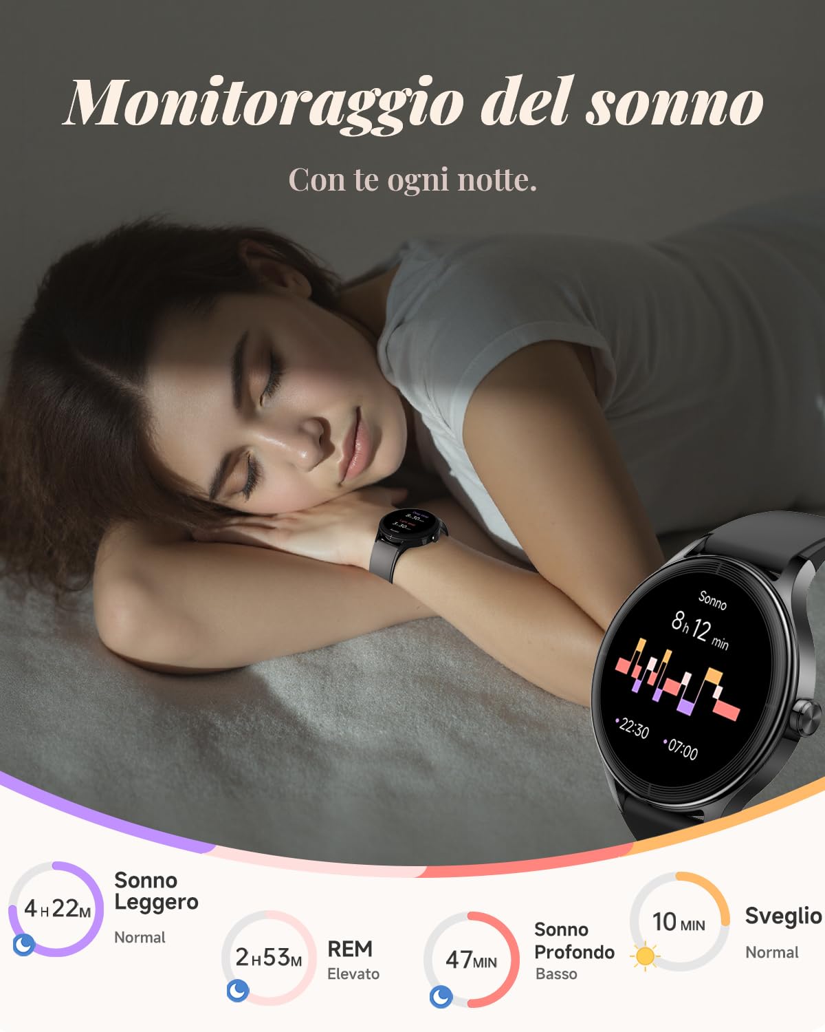 TOOBUR Smartwatch Uomo Donna, Orologio Contapassi, Fitness Tracker, Nero | 40mm Smart Watch Rotondo Compatibili con Android/iOS, Rispondere al Telefono, Smartwatch Salute Femminile, Impermeabile IP68