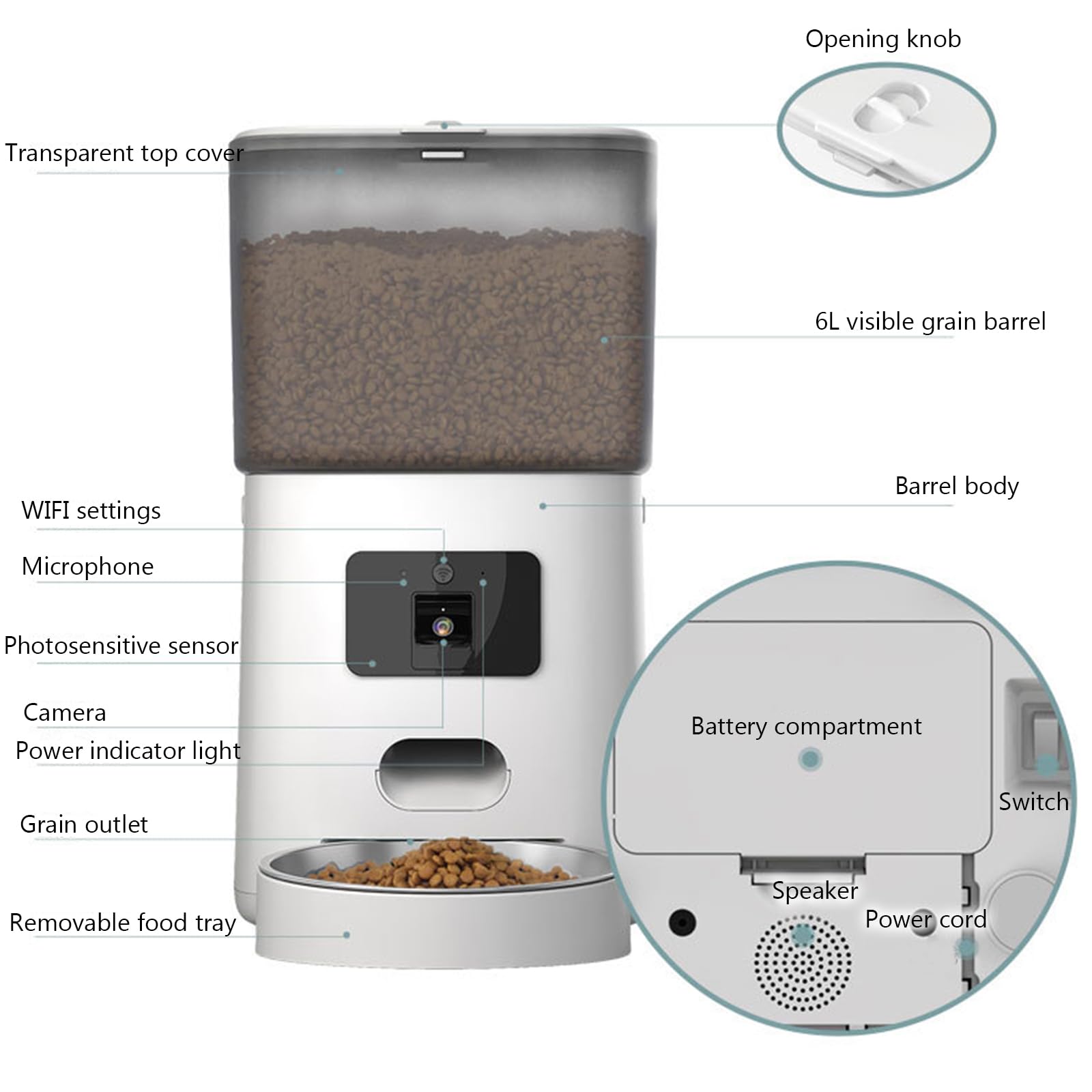 6L Distributore Automatico Cibo Gatti con Telecamera, 5G/2.4G WiFi Dispenser Cibo Gatti Collegare App, Doppia Alimentazione, 1-12 Pasti al Giorno, Ciotola in Acciaio Inox 304