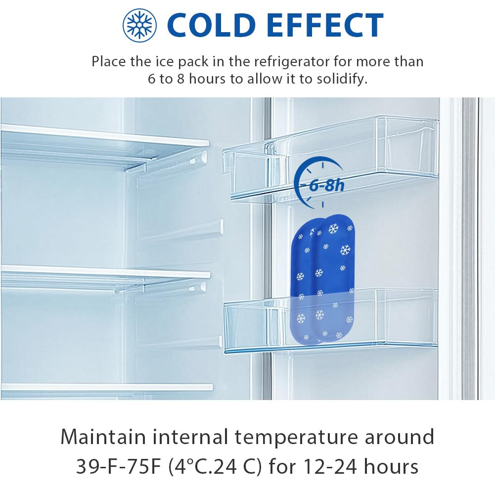 Bolsa de Gel Frio para Bolsa Viajera, 2 PCS Nylon Bolsas de Hielo Refrigerado, Reutilizable Bolsas de Gel para Estuche Medicamentos para Diabetes y Paquete de Refrigerador de Insulina