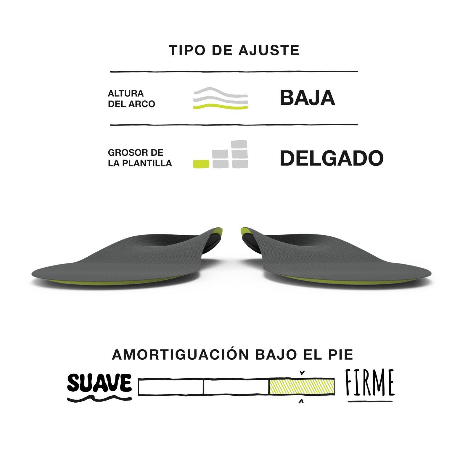 Superfeet Active Support Arco Bajo - Plantillas Ortopédicas para Deportivas, EU 37 – 38.5