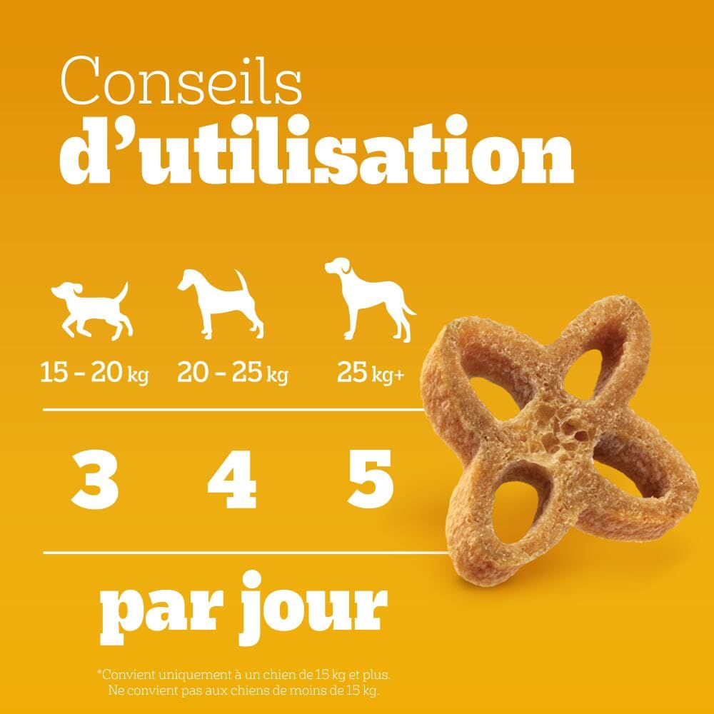 Pedigree Dentastix Chewy Chunx – Pour moyen/grand chien (15+ kg) – Friandises au poulet – Pour une bonne hygiène bucco-dentaire – 5 sachets de 68g