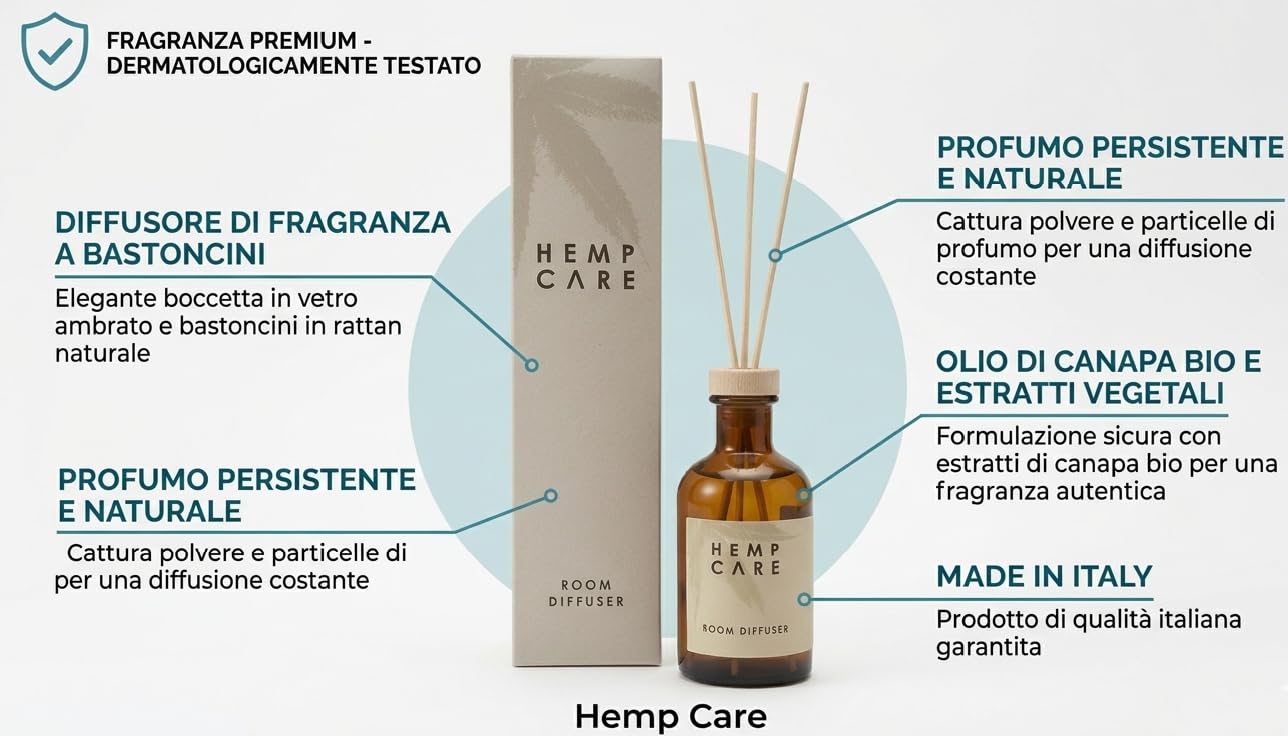 NOVITA' 2026 - Hemp Care Profumatore Ambienti a Bastoncini 400ml - Diffusore Fragranza Naturale all'Olio di Canapa Bio - Profumo Persistente per Casa e Ufficio - Made in Italy