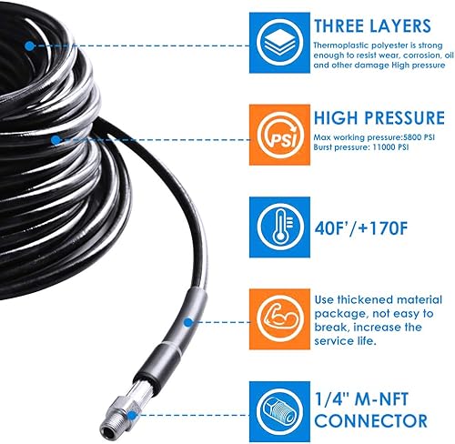 Miniatura 2 de ZOFINE Kit de chorro de alcantarillado para lavadora a presión de 150 pies, manguera limpiadora de drenaje de 5800 PSI, esquina NPT de 14 pulgadas,