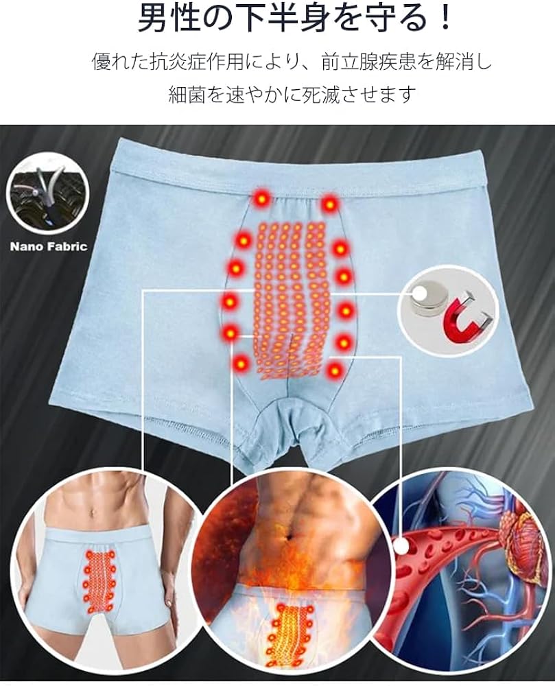 Amazon | [Ruleheai] 男性下着 前立腺を保護するメンズ ボクサーパンツ