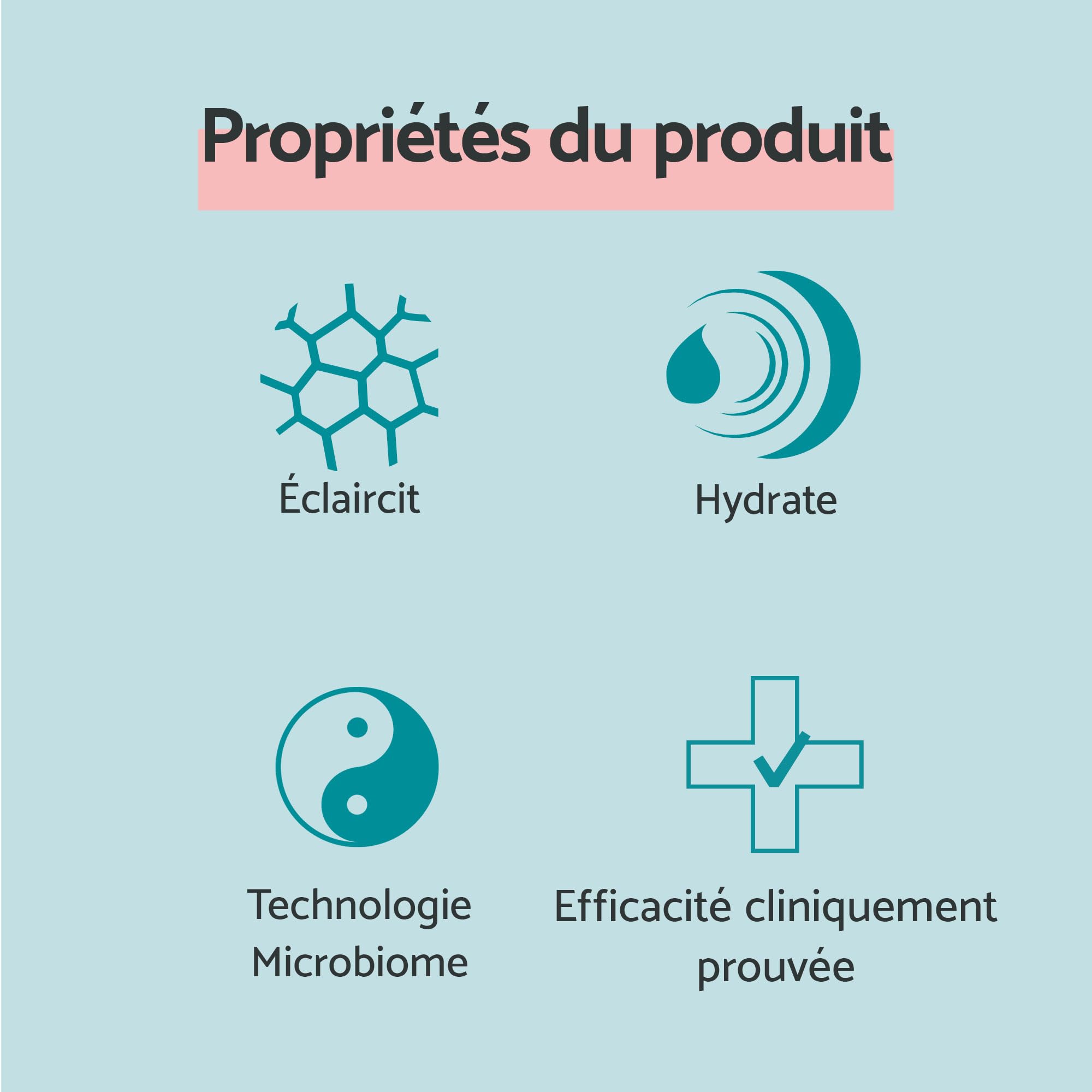 Remescar Crème de Jour pour le Contour des Yeux 15ml – Anti-Âge avec Caféine & Vitamine C – Réduit Rides, Cernes & Poches – Lisse & Illumine le Regard