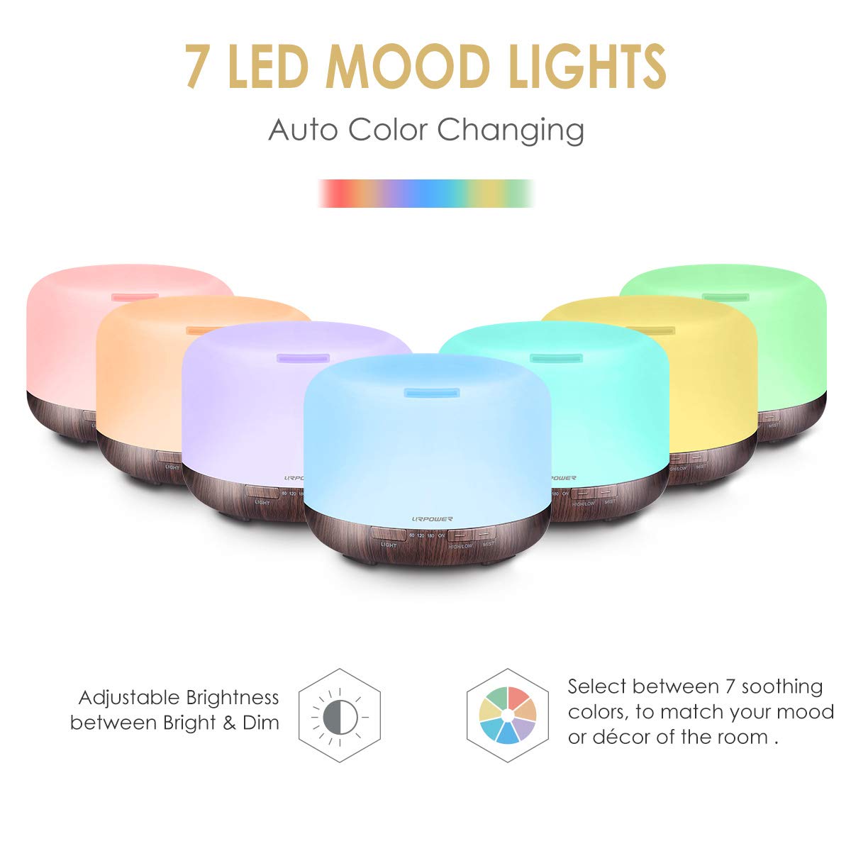 URPOWER 500ml Essential Oil Diffuser 5 in 1 Ultrasonic Aromatherapy