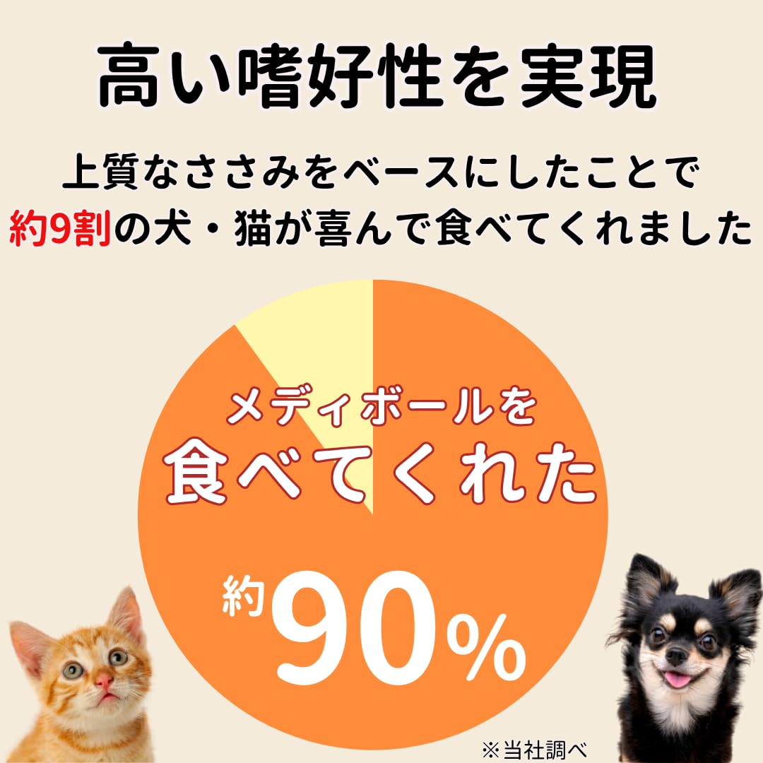 Amazon | メディボール 犬用【人気3種お試し】各15個入（ササミ