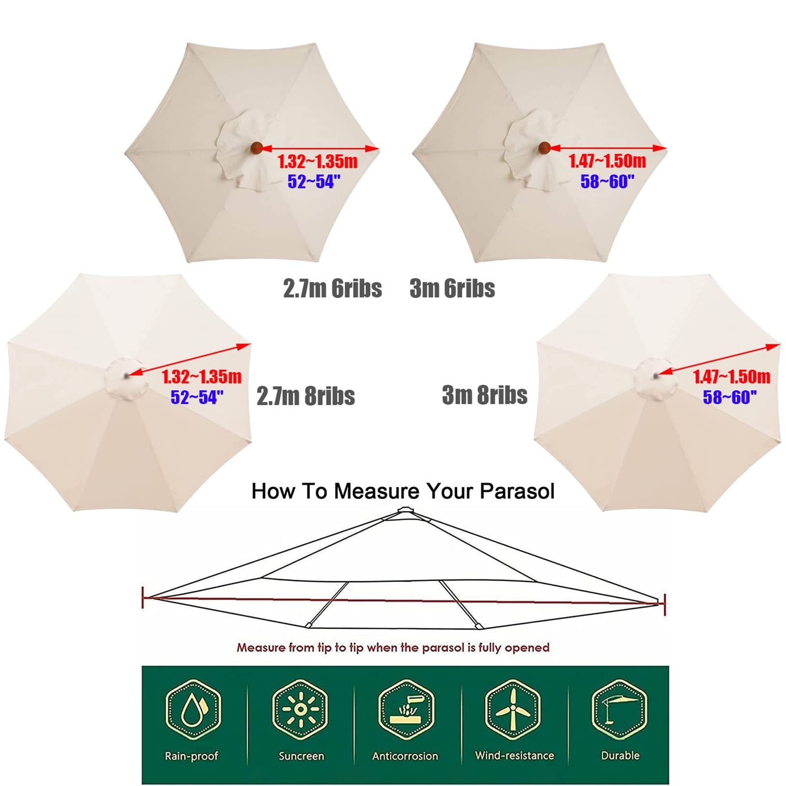 Tenda Sostitutiva Per Ombrellone Da Giardino 2,7/3 M – 6/8 Stecche – UV30+ Impermeabile