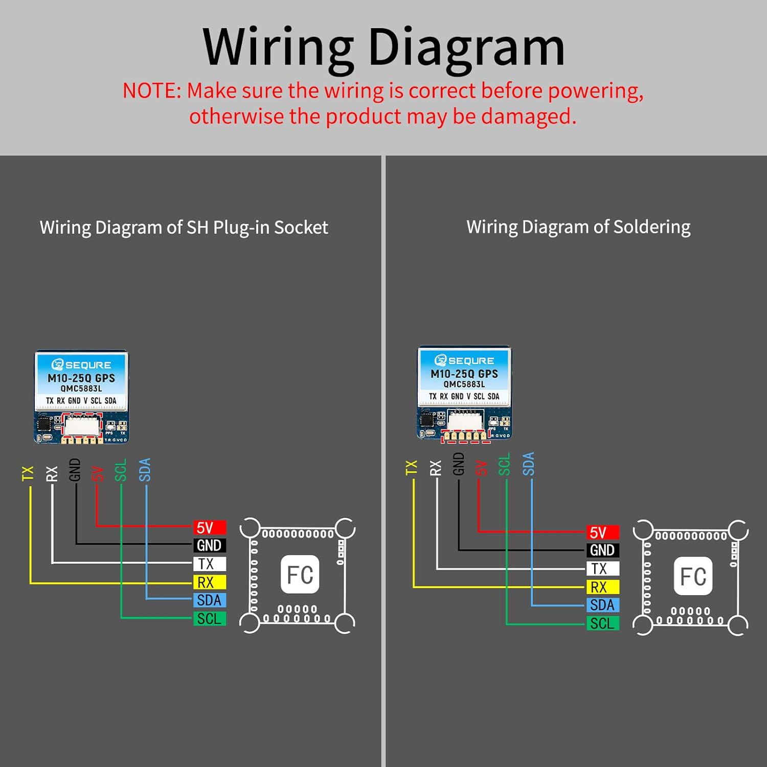 SEQURE M10-25Q GPS Module Wiring Diagram