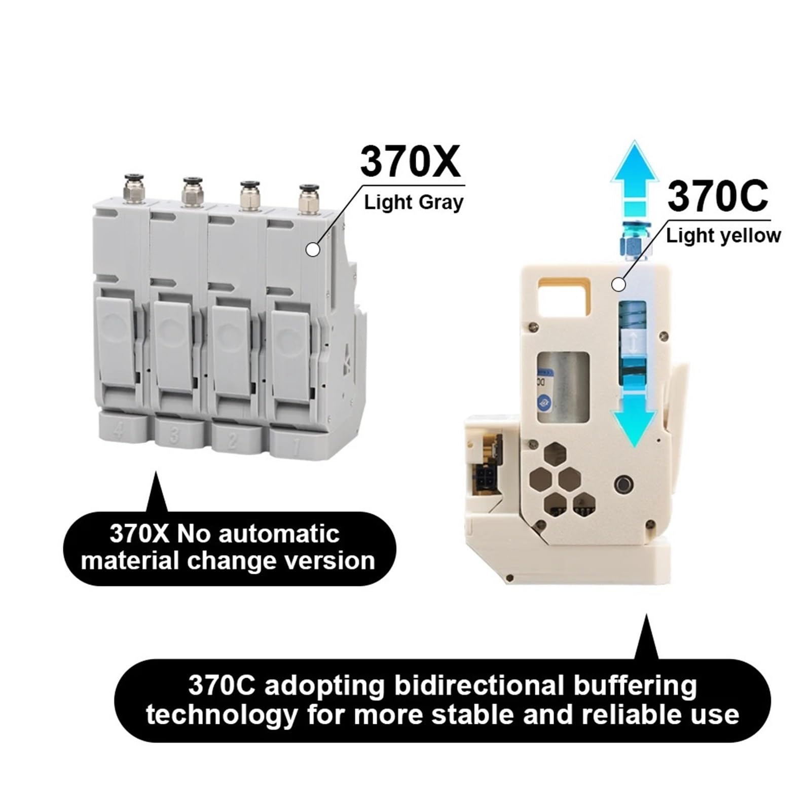 BLV BMCU 370X / BMCU 370C Open Source AMS MMU Solutions AMS lite