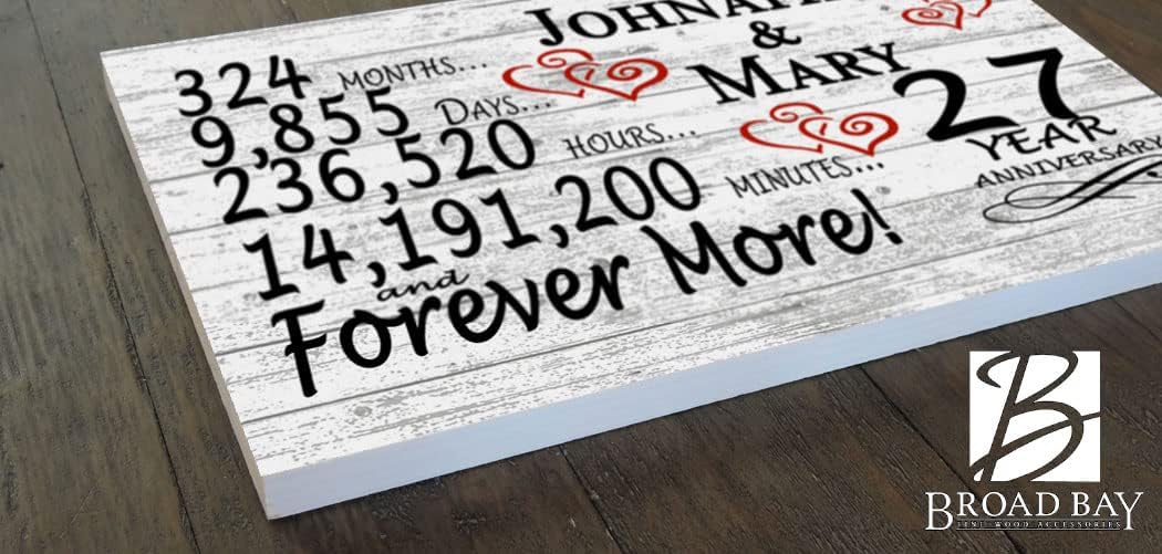 Personalized 27 Year Anniversary Sign Gift 27th Wedding Anniversary Present For Couple Days Minutes Years - Solid Wood - 16.5in x 10.5in x .75in (27 Year)