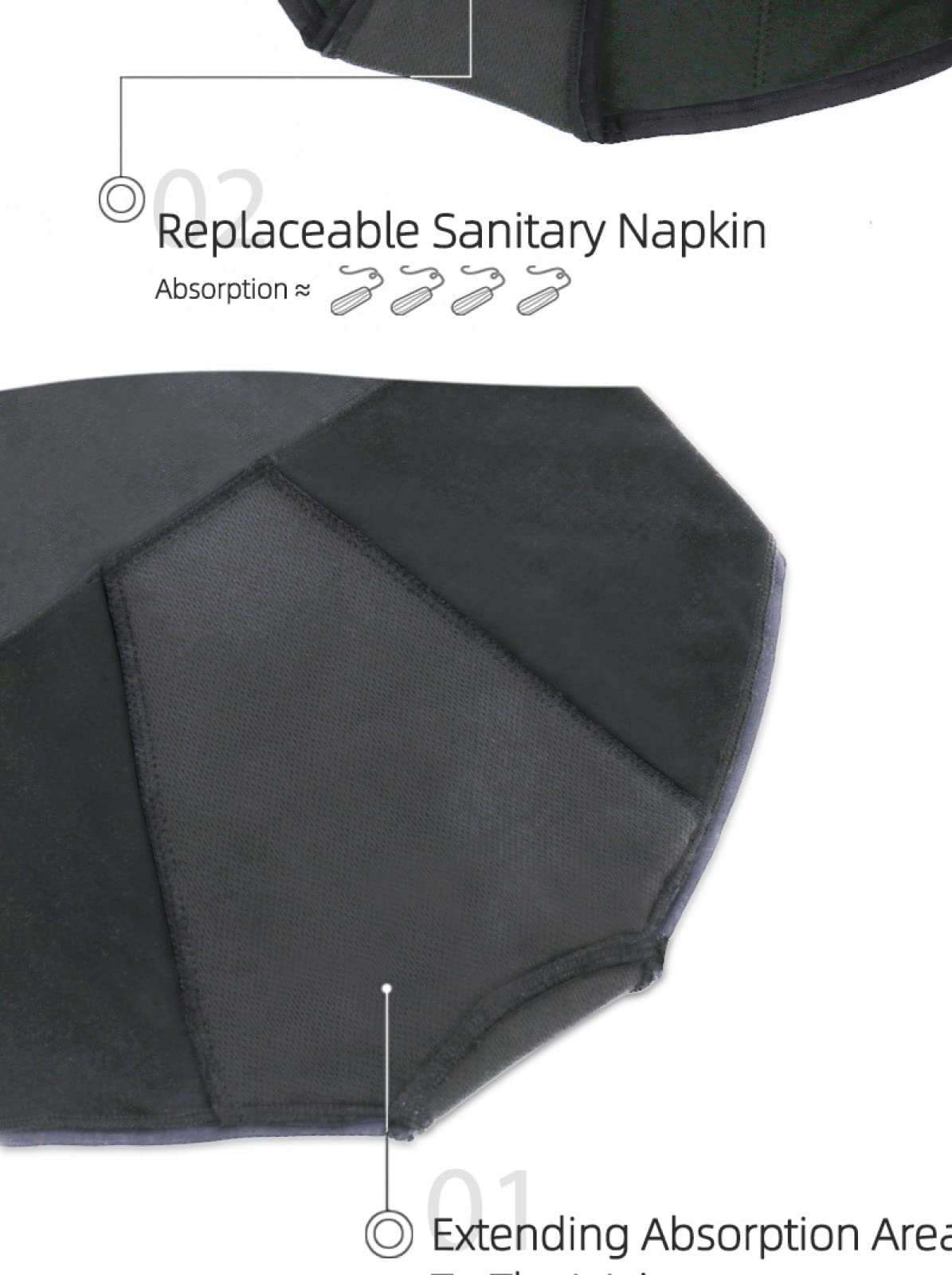 Slip Donna 2/4 PZ Donne Pantaloni fisiologici Periodo mestruale a Prova di perdite Pantaloni Zia Puro Cotone Traspirante a Vita Alta Slip da Donna