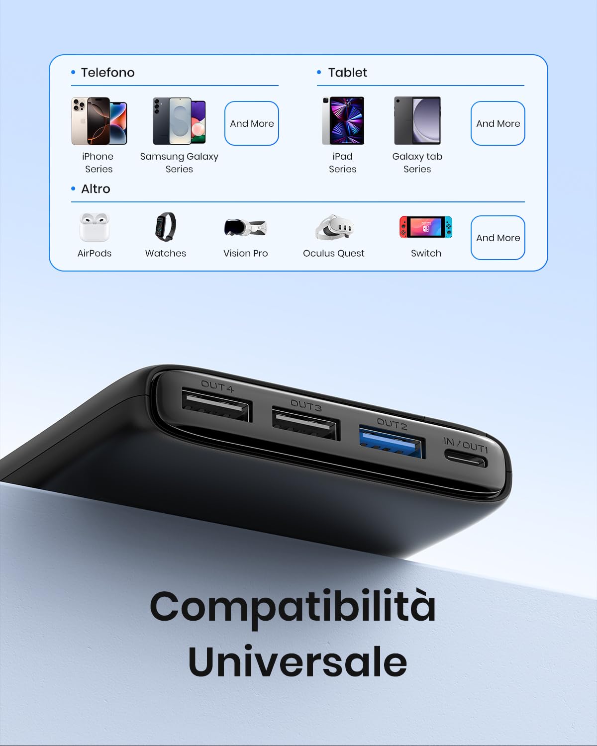 Riapow Power Bank 26800mAh, Caricatore Portatile 22,5W USB C Ricarica Rapida Batteria Esterna con Display a LED & 4 USB Uscite, Powerbank per Smartphone, Tablet e Altri